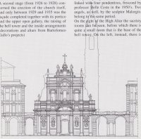 sezione della facciata